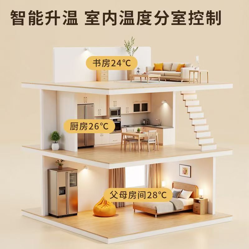 宝鸡 石墨烯电地暖公司哪家好？户型适配方案指南